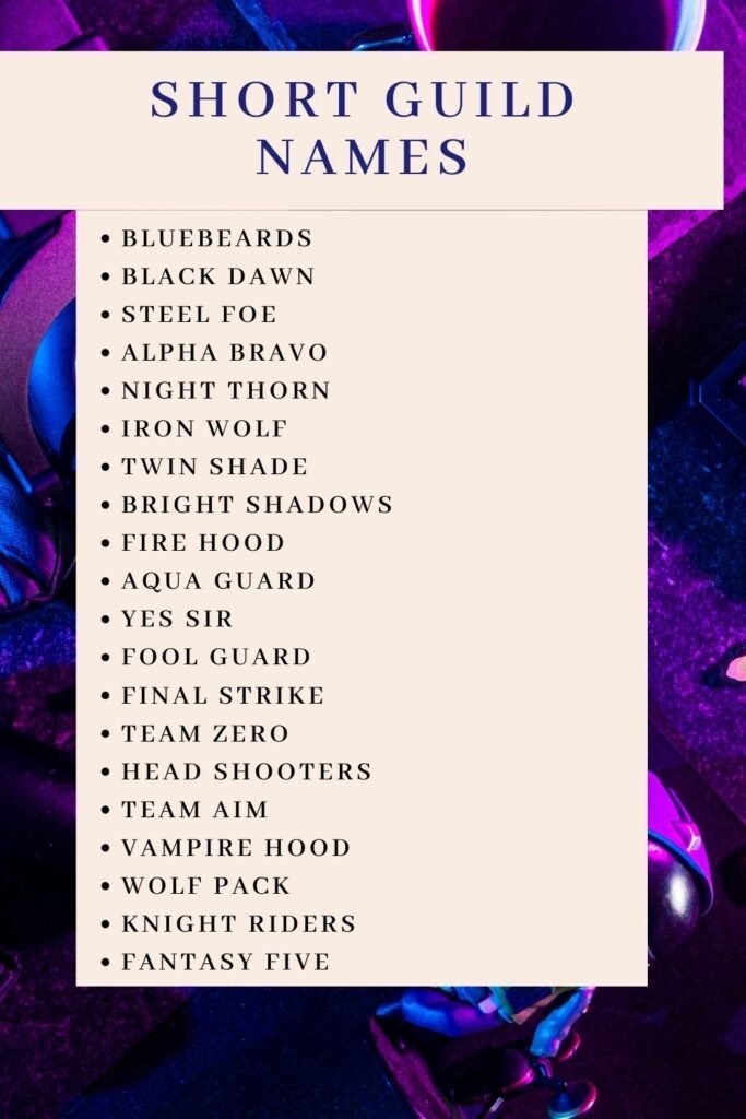 Guild Naming for Specific Online Games Guides Team Identity